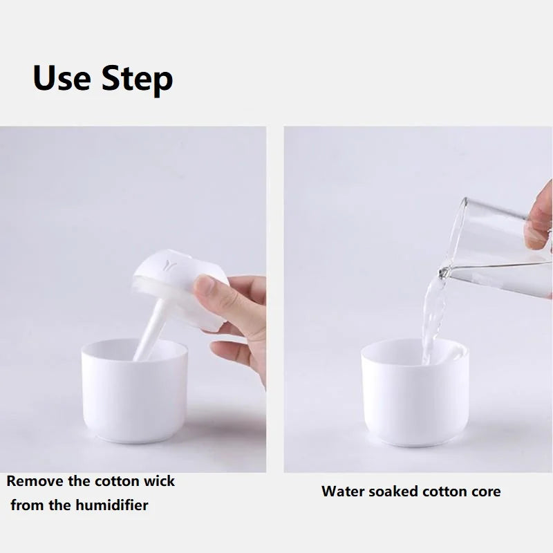 Mini USB Cool Mist Humidifier