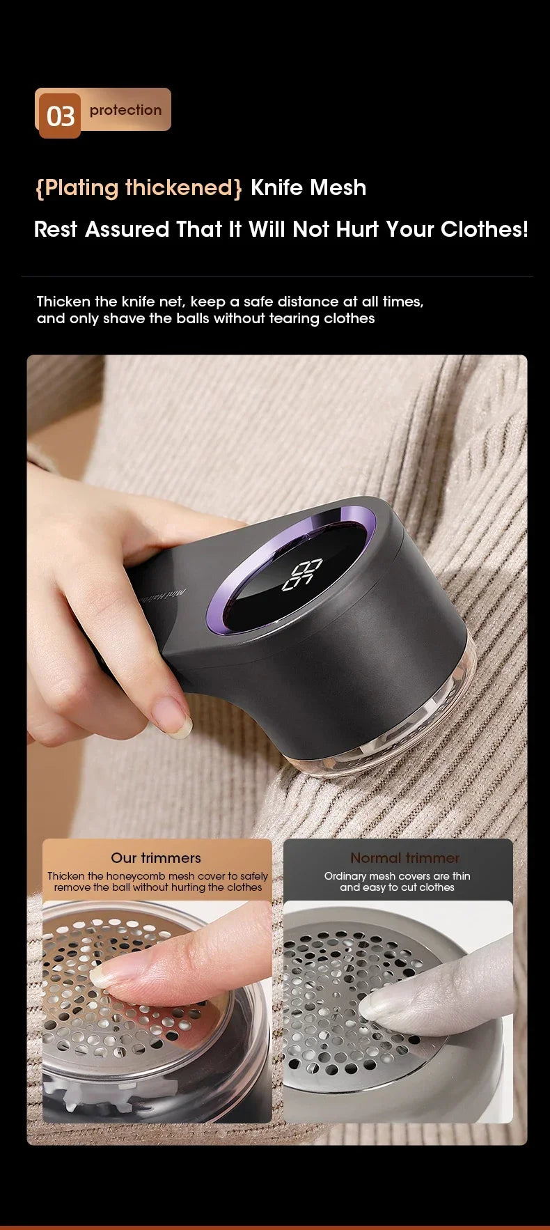 Electric Fabric Shaver & Lint Remover