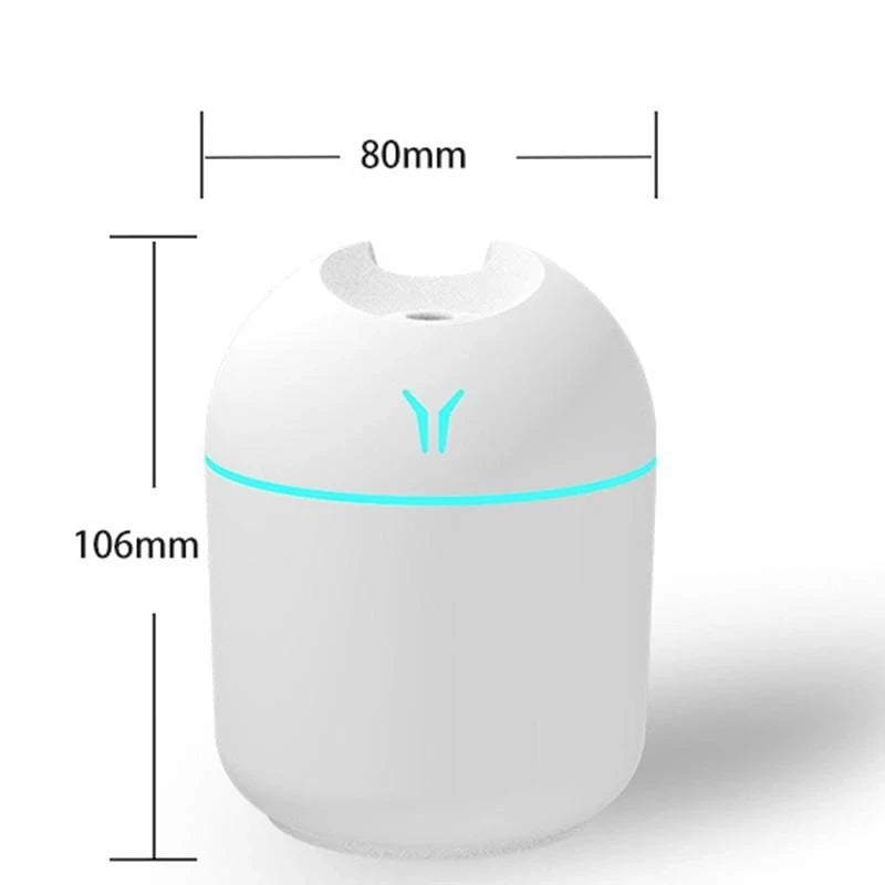 Mini USB Cool Mist Humidifier