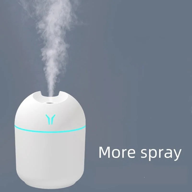 Mini USB Cool Mist Humidifier